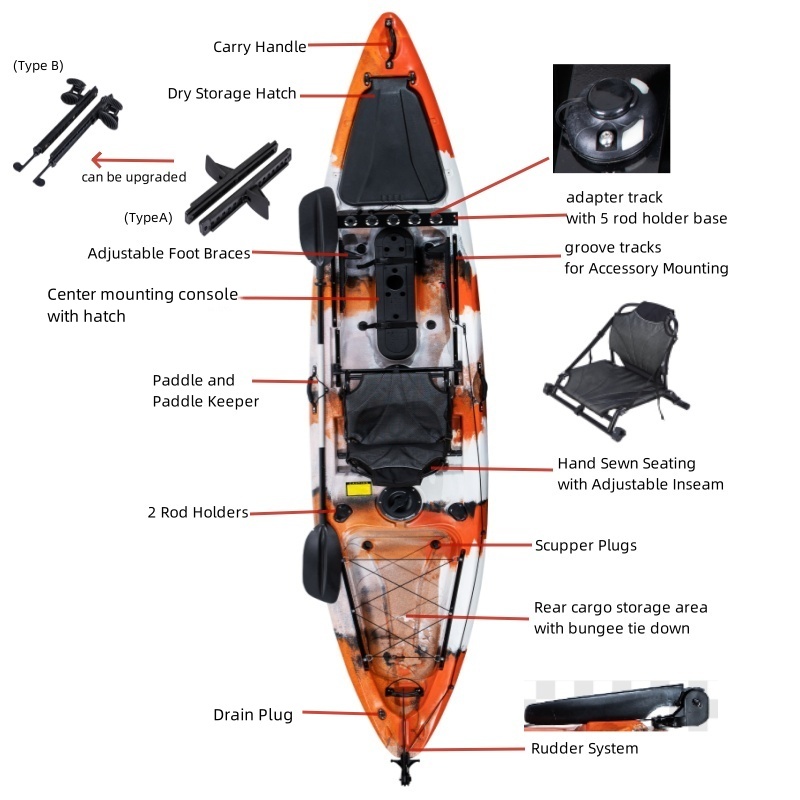 LSF One Person One Seating 13F - Fishing Kayak Sit In 评论和价格