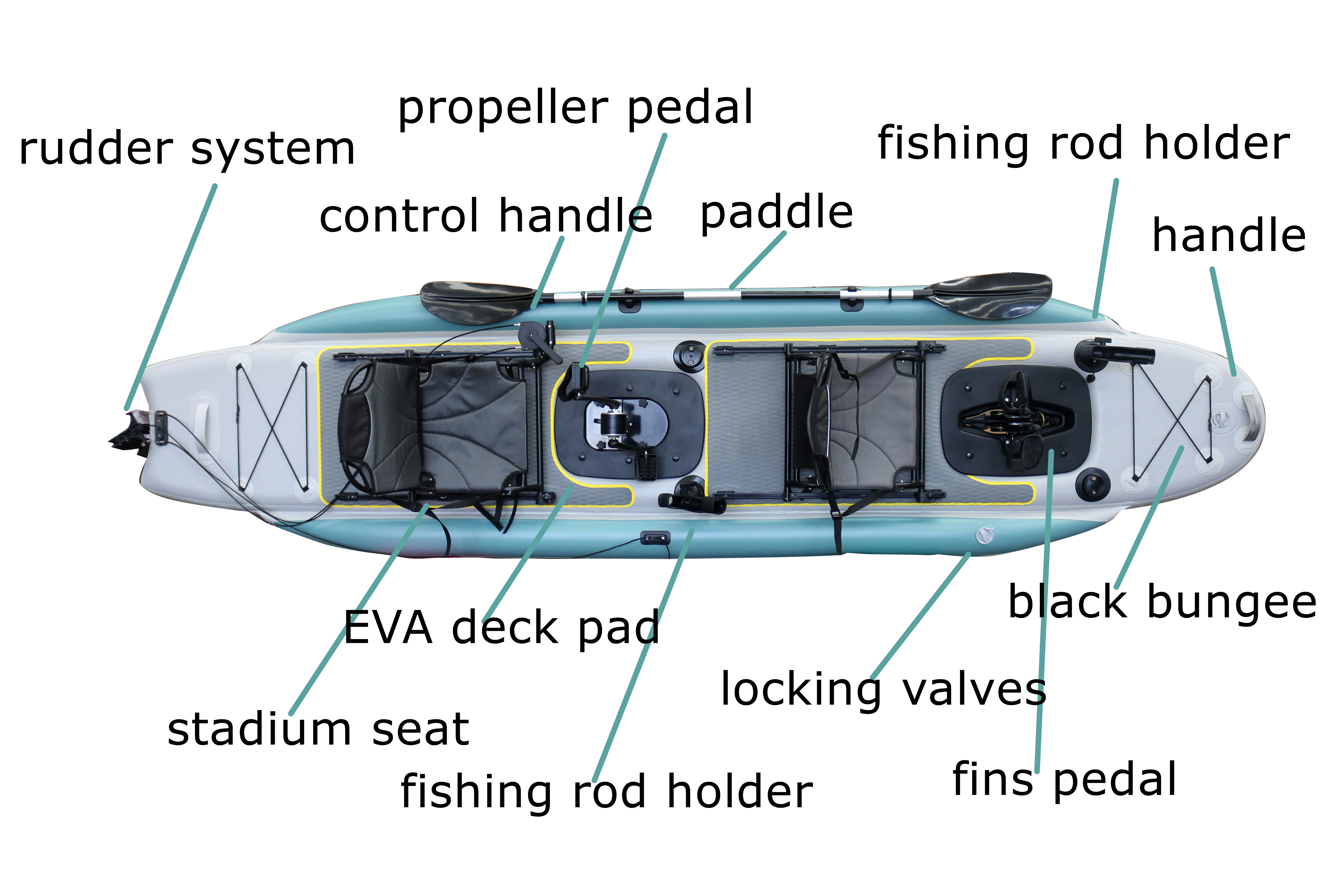 14ft Inflatable Fishing Canoe  - Fishing Kayak Seat 评论和价格