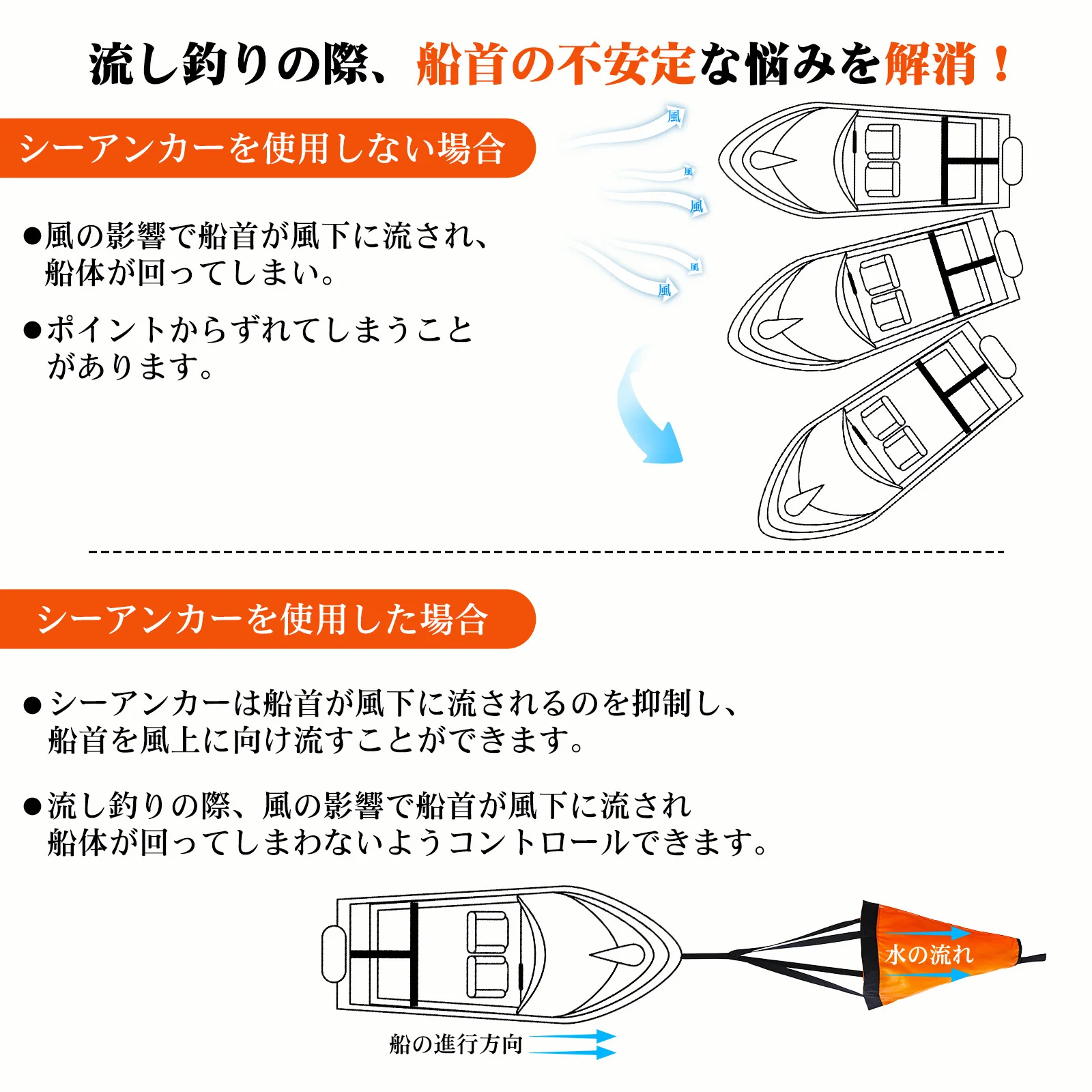 Goture Sea Anchor Drift Sock，S - Fishing Kayak Anchor 评论和价格