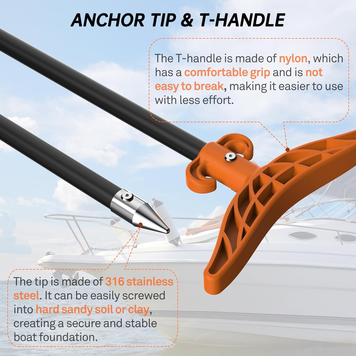 8.63' / 12.3' Shallow Water An - Fishing Kayak Anchor 评论和价格