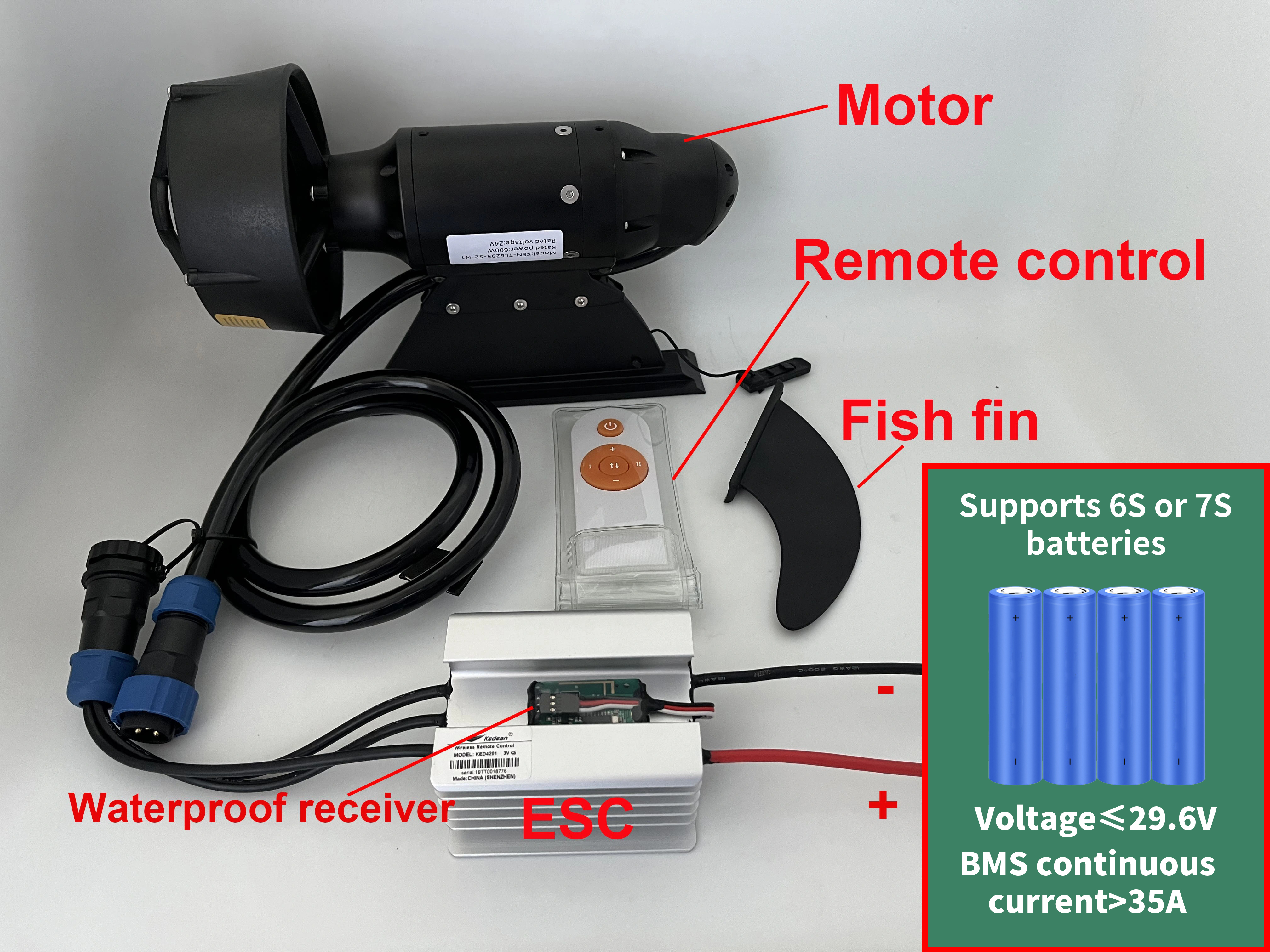 380W 600W Electric Fins Stand  - Fishing Kayak Storage Bag 评论和价格