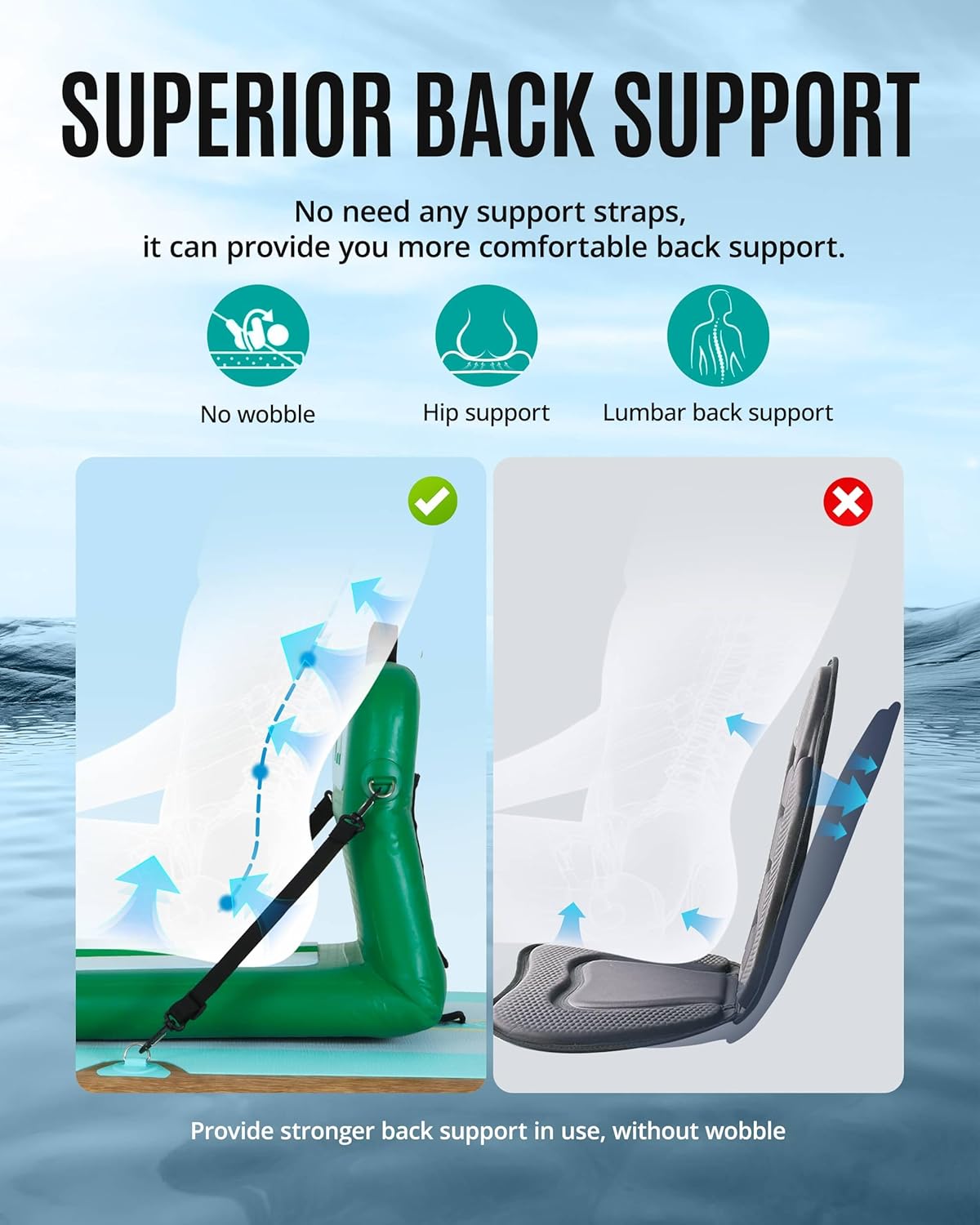 Portable Inflatable Kayak Seat - Fishing Kayak Seat 评论和价格