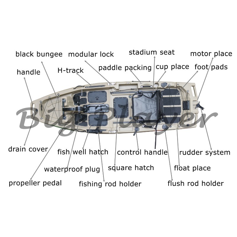 2025 New modular kayak 9.5 fee - Fishing Kayak Pedal Drive 评论和价格